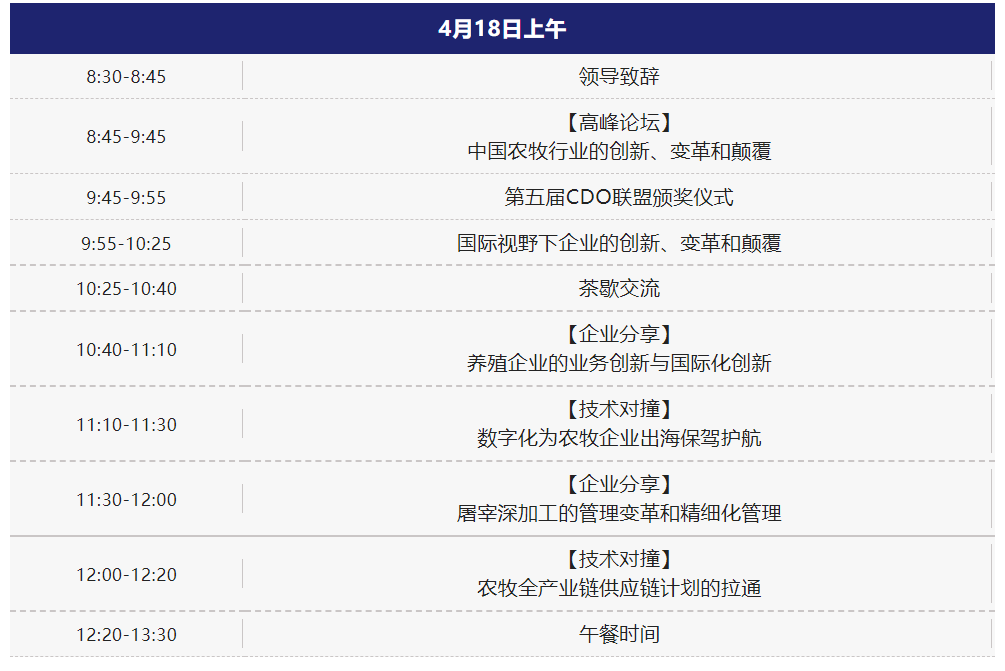第五屆農(nóng)牧數(shù)字化峰會(huì)
